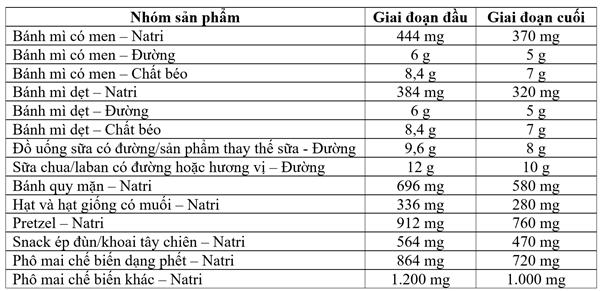 https://moit.gov.vn/upload/2005517/fck/files/screenshot_1791512706_fba1e.png